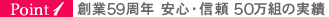 Point １　創業56周年　安心・信頼　43万組の実績