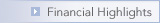 Financial Highlights