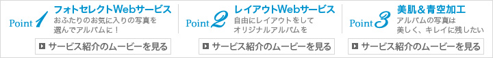 Point 1 期間内ならいつでも簡単に写真をセレクト Point 2 絶対に入れてほしい1枚がアルバムに収納できる Point 3 表紙の写真もセレクトできる