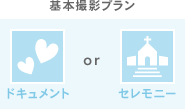 基本撮影プラン ドキュメント or セレモニー