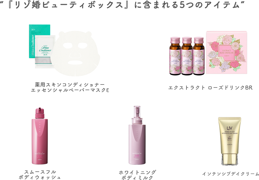 2STEPで応募可能!