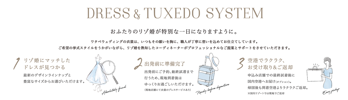 オンラインによるカウンセリングスタイリング診断