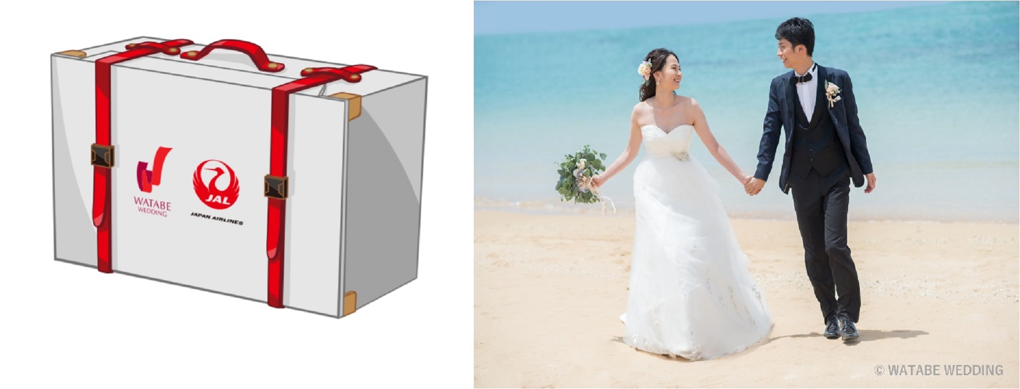 JAL×ワタベウェディング ハワイ挙式をより安心で快適に!
「JAL Wedding Dress BOX」2019年6月より新サービス開始
～ウェディングドレスをキレイな状態で保管・配送可能な専用梱包ボックスを開発～