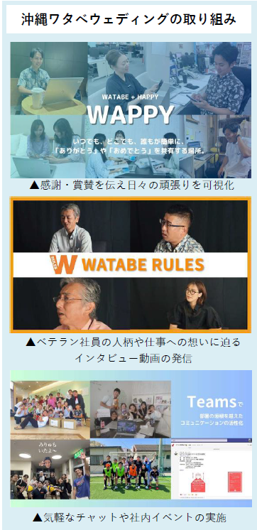 沖縄ワタベウェディング株式会社、「働きがいのある会社」に認定
働きがいポイントのトップに「特別なことがあれば祝い合っている」