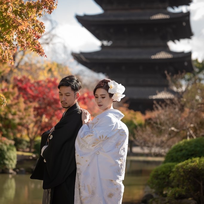 東寺フォト データプラン