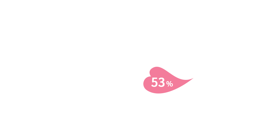 53%