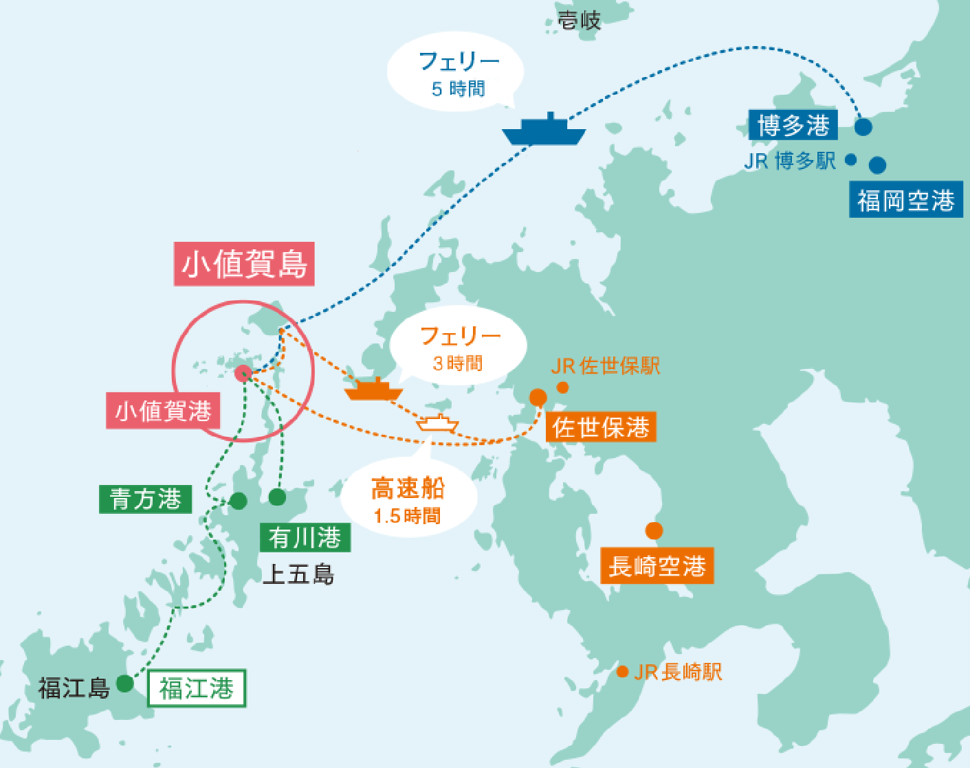 地図：小値賀島へのアクセス方法一覧