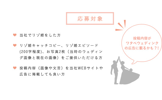 応募対象・当社でリゾ婚をした方・リゾ婚キャッチコピー、リゾ婚エピソード(200字程度)、お写真2枚（当時のウェディング画像と現在の画像）をご提供いただける方・投稿内容（画像や文言）を当社WEBサイトや広告に掲載しても良い方