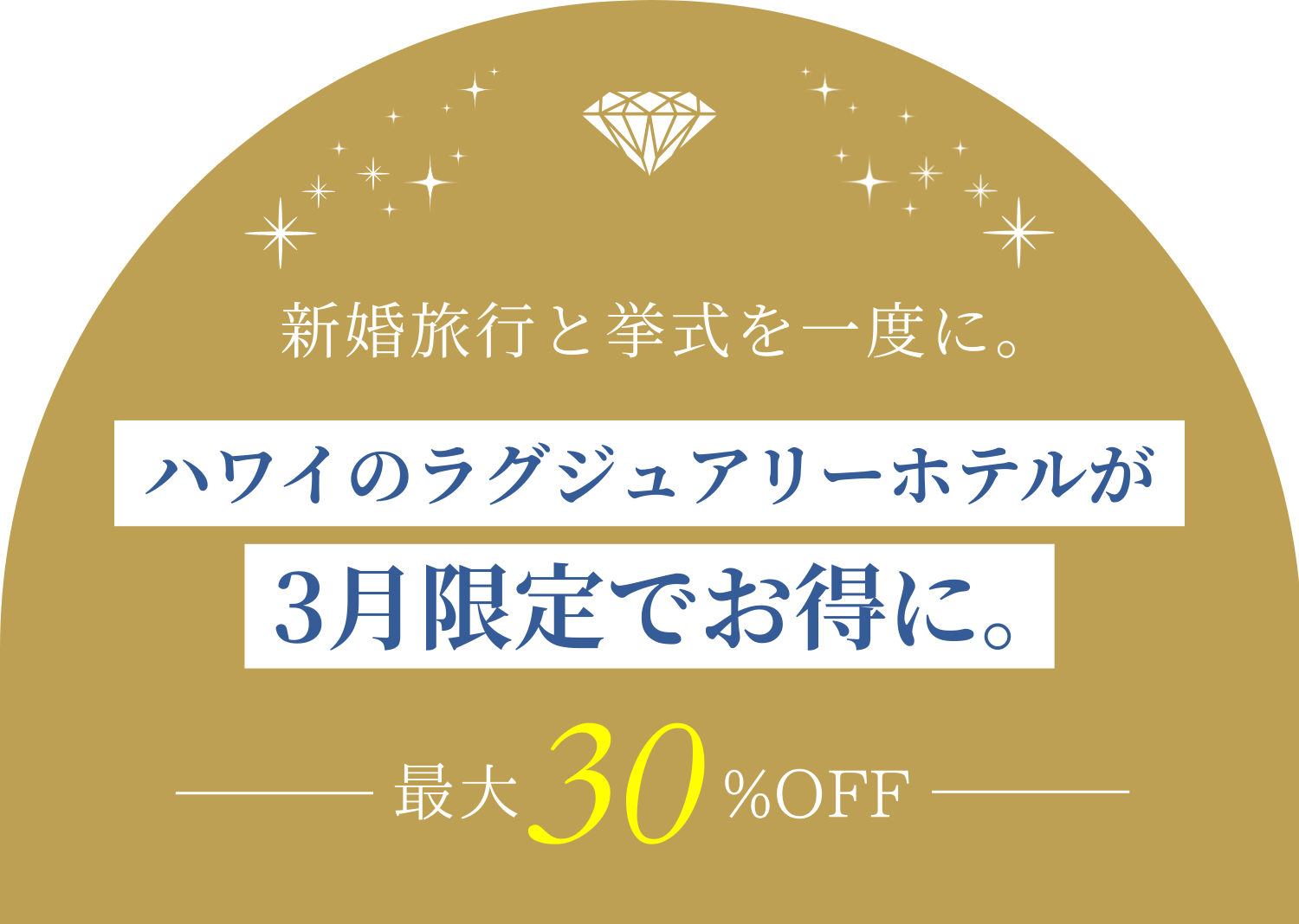 新婚旅行と挙式を一度に。ハワイのラグジュアリーホテルが3月限定でお得に。