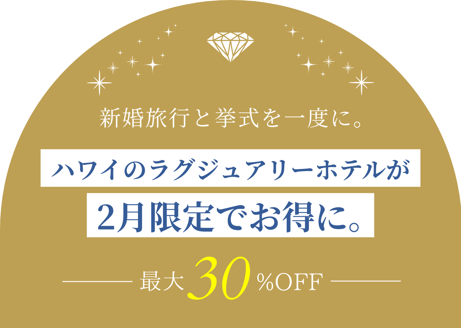 新婚旅行と挙式を一度に。ハワイのラグジュアリーホテルが2月限定でお得に。