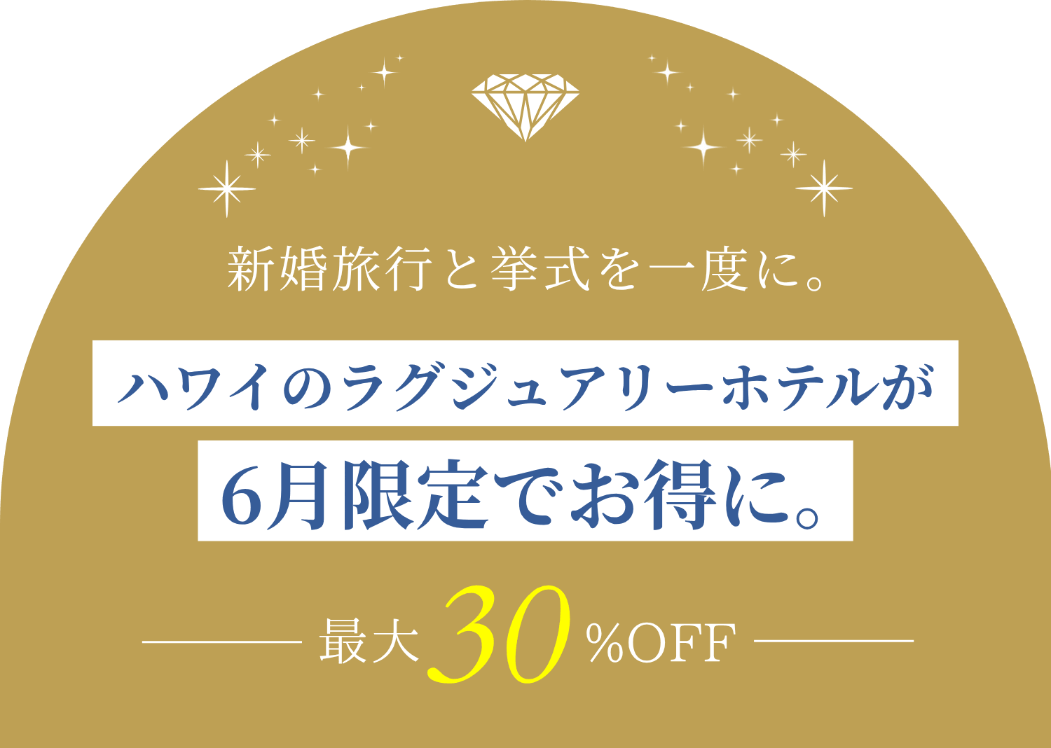 新婚旅行と挙式を一度に。ハワイのラグジュアリーホテルが6月限定でお得に。